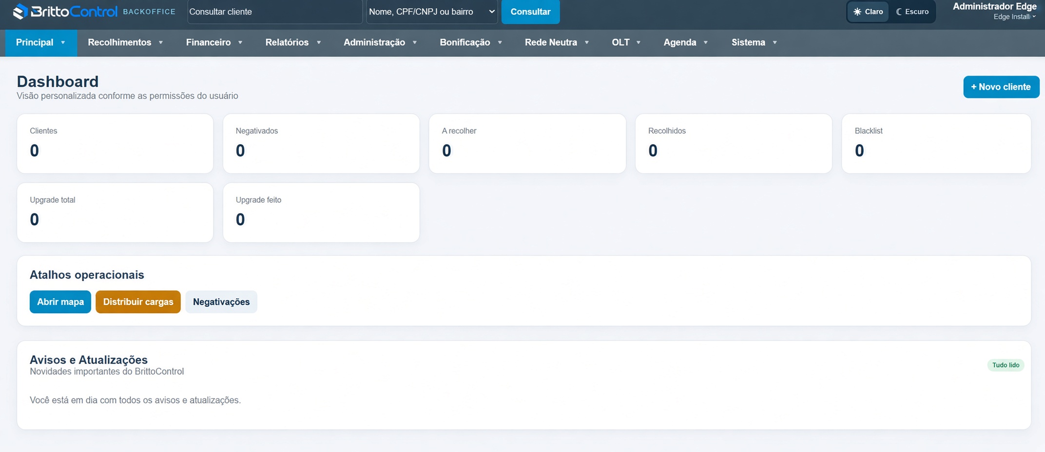 Dashboard BackOffice